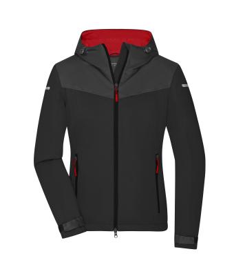 Allweather Jas Dames