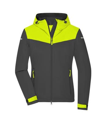 Allweather Jas Dames