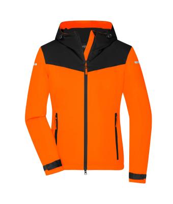 Allweather Jas Dames