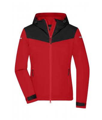 Allweather Jas Dames